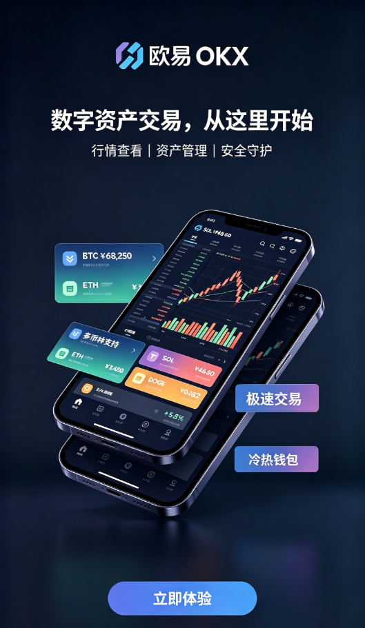 欧交易所app官网安卓交易操作演示